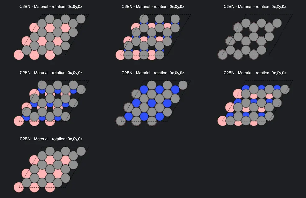 Shifted Interfaces