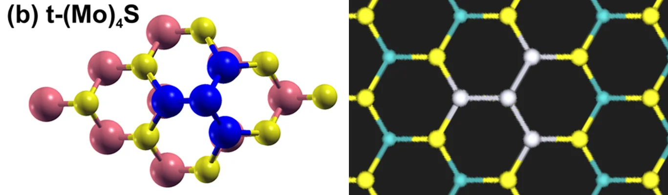 Top view of the t-(Mo)₄-S cluster on MoS₂: Saidi 2015, Fig. 4(b) (left), and the 79-atom slab built by the structure notebook, turned 30° in-plane to match (right) Pt₄ on MoS₂ from the manuscript and the structure notebook