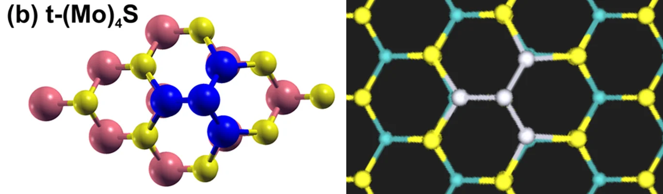 Top view of the relaxed t-(Mo)₄-S cluster: Saidi 2015, Fig. 4(b) (left), and this tutorial, turned 30° in-plane to match (right) Relaxed Pt₄ on MoS₂ from the manuscript and this tutorial