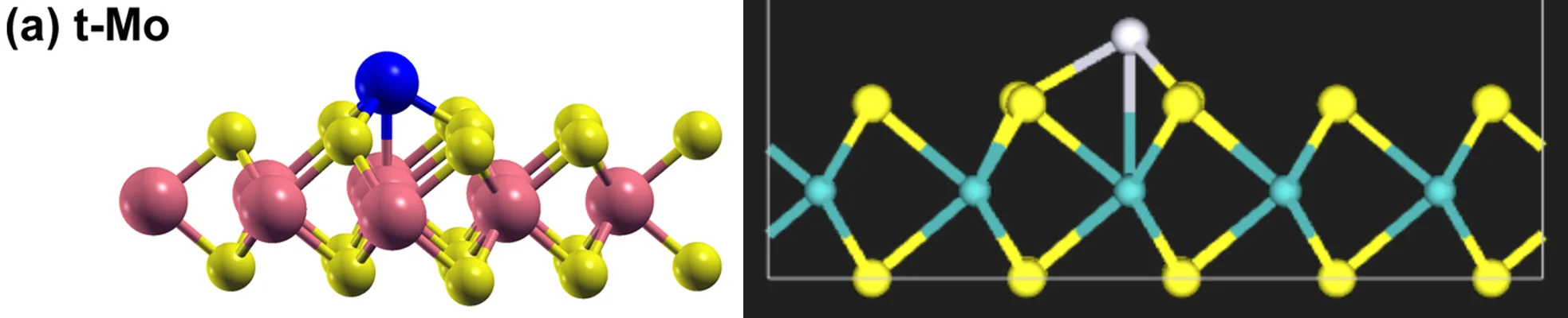 Side view of the relaxed Pt atom on top of Mo: Saidi 2015, Fig. 1(a) (left), and this tutorial (right) Relaxed Pt₁ on MoS₂ from the manuscript and this tutorial