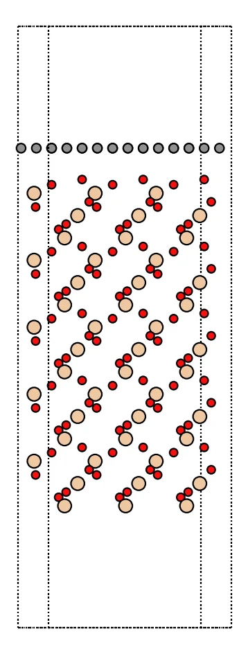 Gr/SiO2 Interface