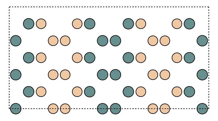 Si/Ge (001) superlattice built by the notebook